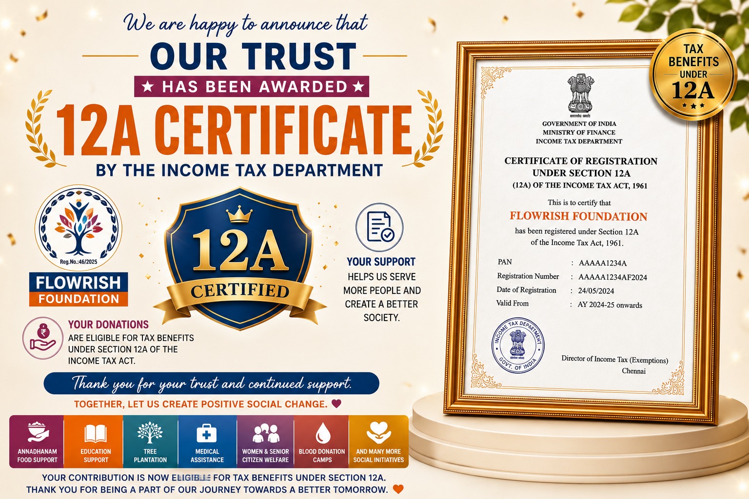 12A Registration Certified Trust
